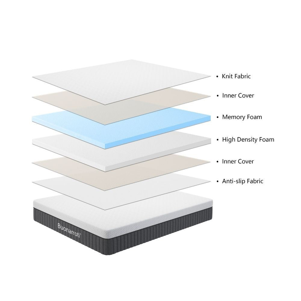 Materasso matrimoniale Fenice 180x200x25 cm tessuto antibatterico sfoderabile