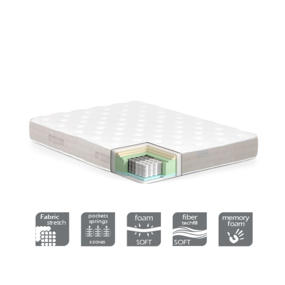 Materasso singolo Tulio a molle 80x190x25h tessuto antibatterico