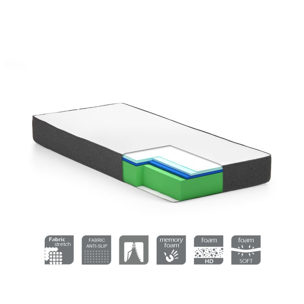 Materasso una piazza e mezza Ittrio memory Foam 120x190x24h tessuto antibatterico